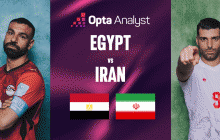 Siêu máy tính Opta chỉ thẳng kết quả Ai Cập vs Iran: Con số áp đảo