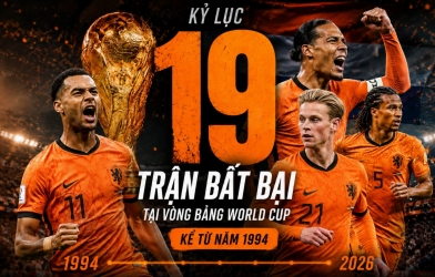 Hà Lan càng thắng càng đáng sợ, kỷ lục World Cup tiếp tục bị phá sâu