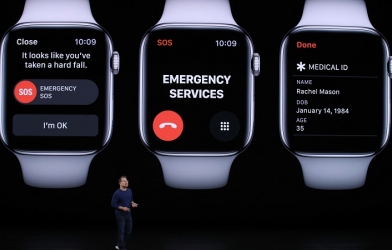 Apple Watch cứu người bị lũ cuốn trôi